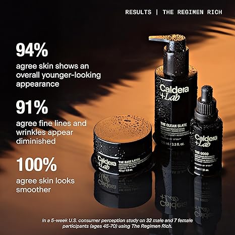 Caldera + Lab Men’s Skincare Set – The Regimen Rich: Cleanser, Moisturizer & Night Serum